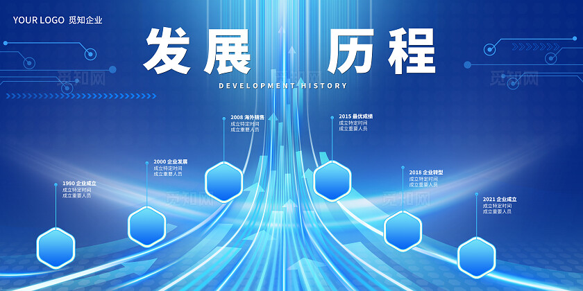 蓝色科技线条光效发展历程公司企业发展历程展板