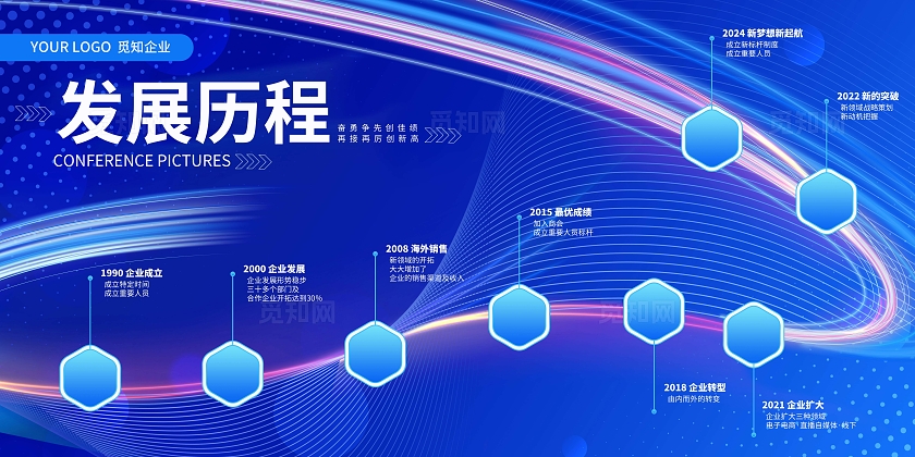 蓝色科技线条光效发展历程公司企业发展历程展板