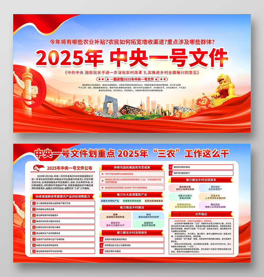 时尚大气2025年中央一号文件党建宣传展板