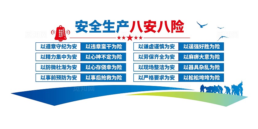 安全生产八安八险2025年安全生产月安全生产文化墙