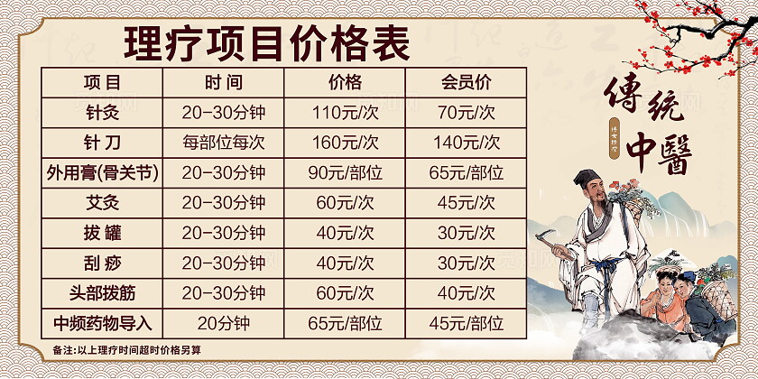 浅色中医文化价格表