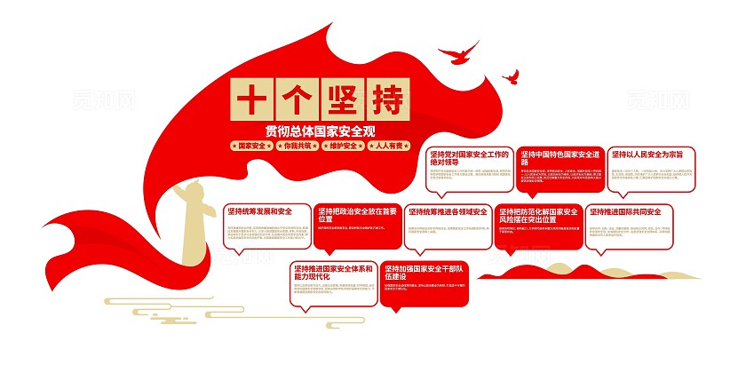 贯彻总体国家安全观十个坚持国家安全文化墙