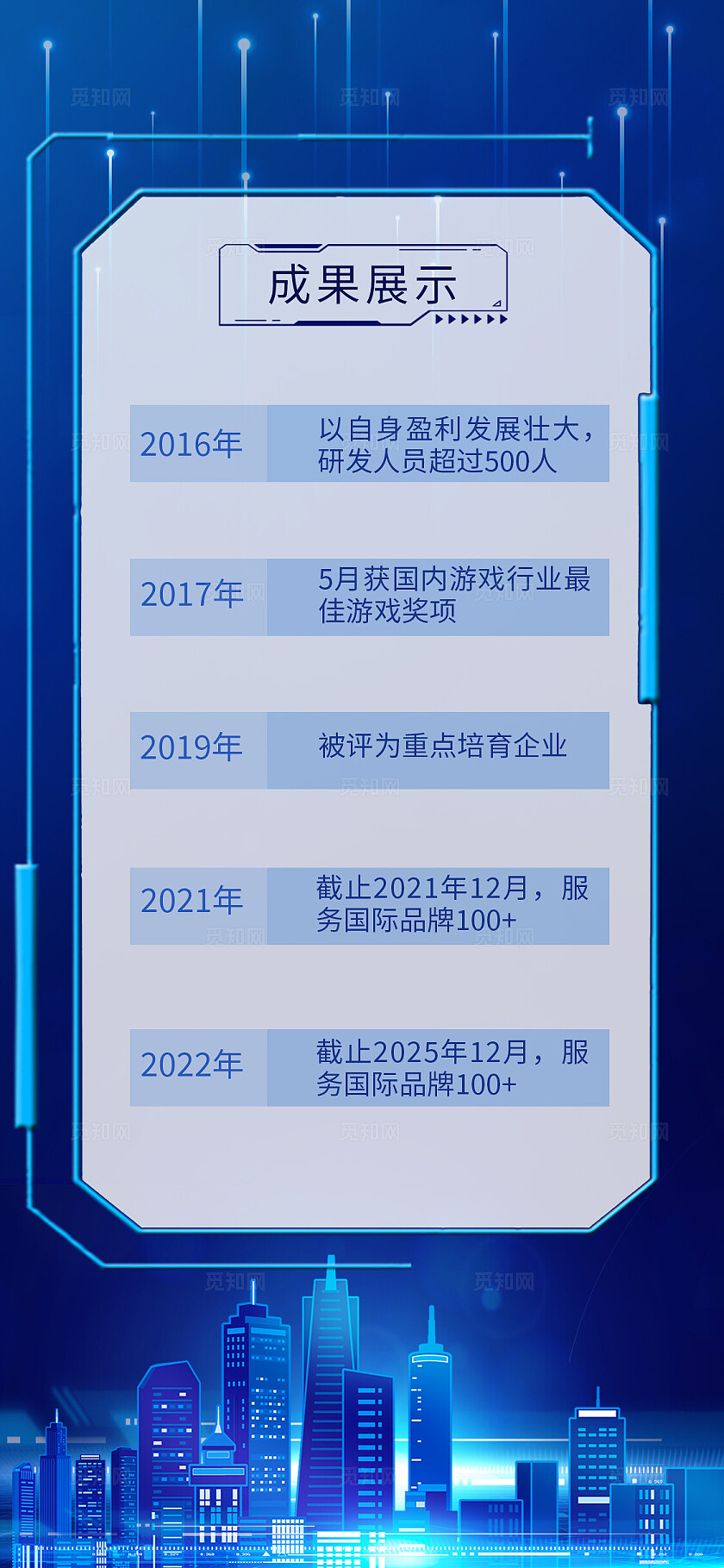 蓝色大气企业宣传手机套图理财邀请函