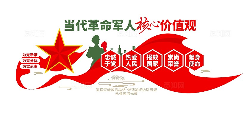 当代革命军人核心价值观军人文化墙党建文化墙