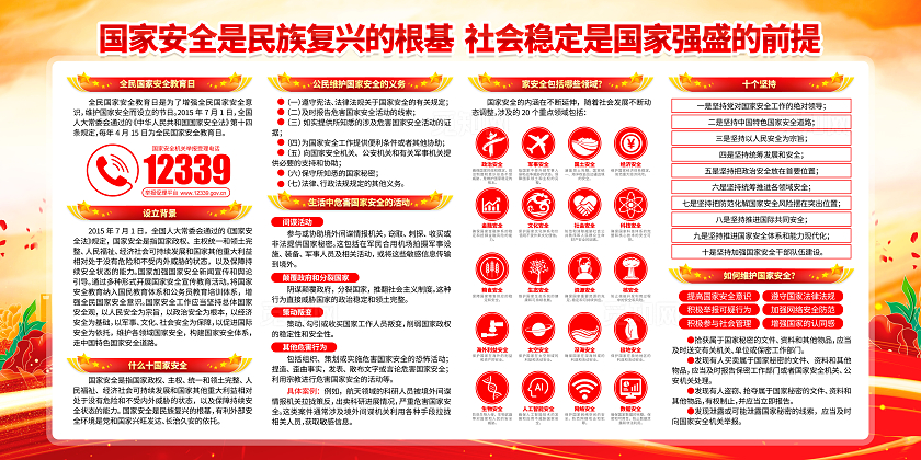 开展2025年全民国家安全教育日展板国家安全宣传展板
