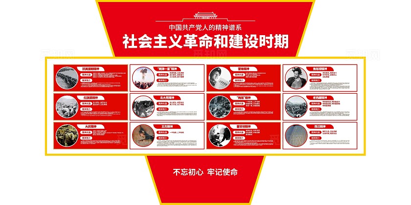 红色大气中国精神党建文化墙