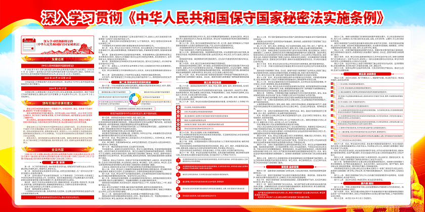 中华人民共和国保守国家秘密法国家保密法展板