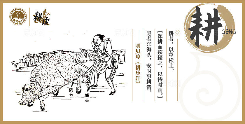 中国风农耕文化套图创意中式复古风格农耕知识校园科普展板