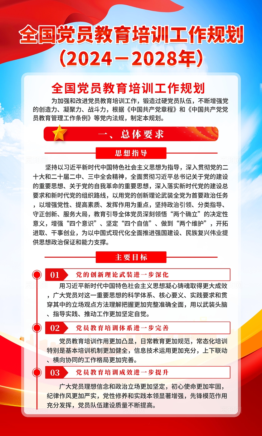 蓝色大气简约风全国党员教育培训工作规划宣传套图海报设计党政党建