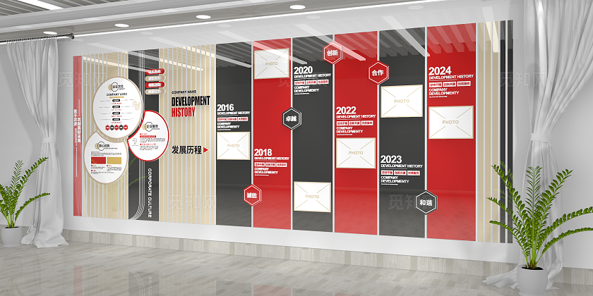 大气创意公司简介企业发展历程企业文化墙