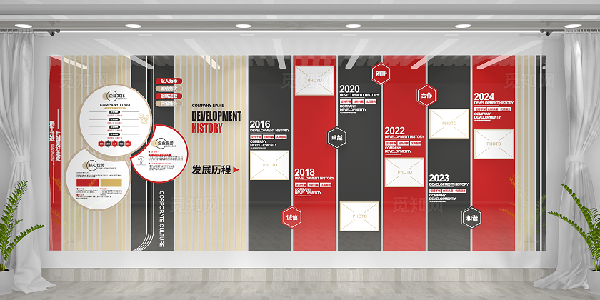 大气创意公司简介企业发展历程企业文化墙