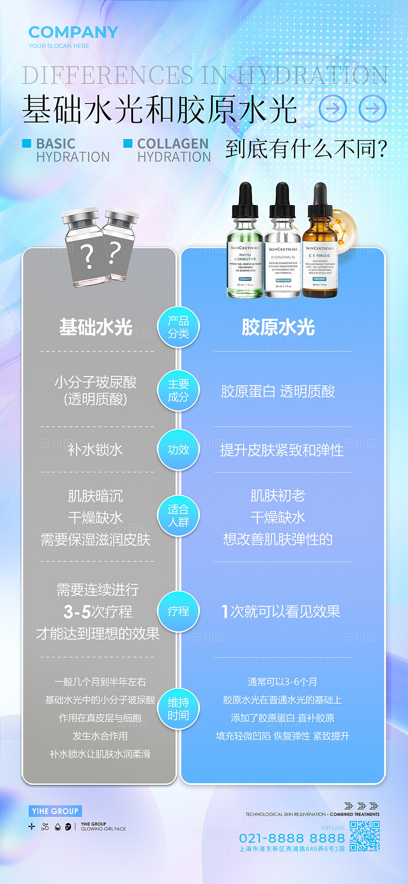 蓝紫色简约医美产品对比产品宣传手机海报