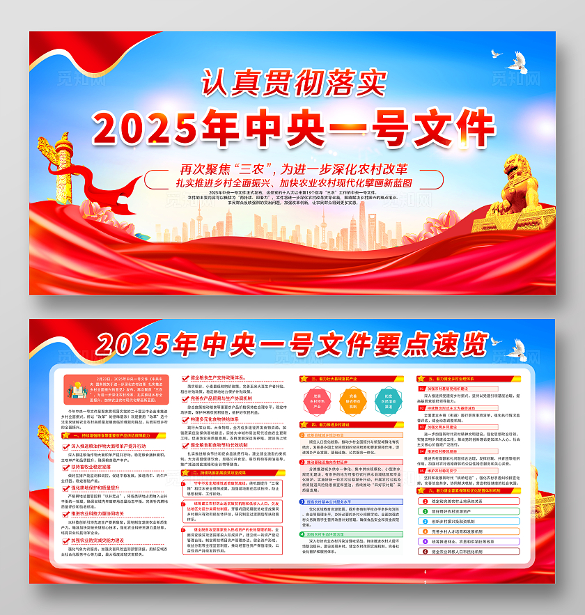 蓝色大气简约风2025年中央一号文件宣传栏展板设计