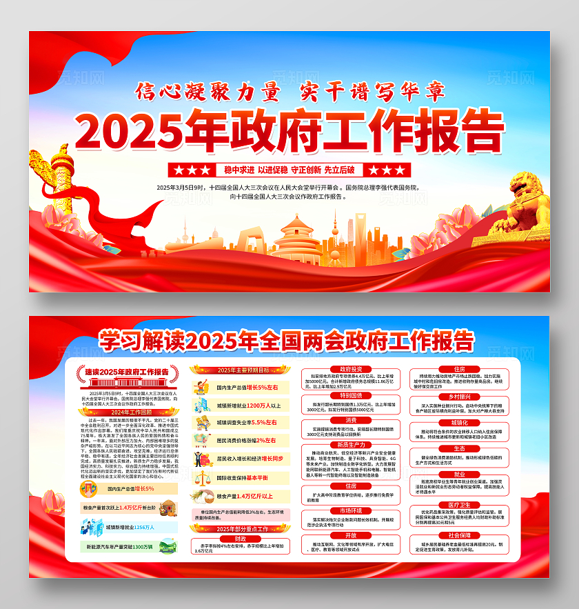 2025全国两会工作报告宣传栏党建展板两会宣传栏