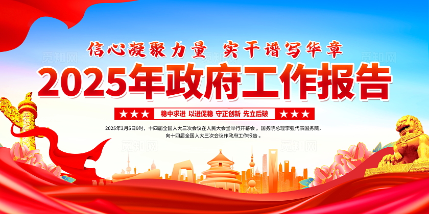 2025全国两会工作报告宣传栏党建展板两会宣传栏