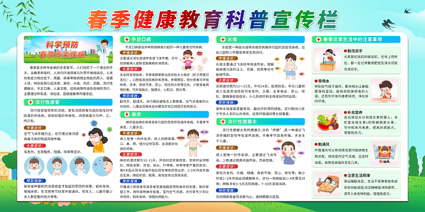 蓝色大气春季健康知识科普背景展板春天