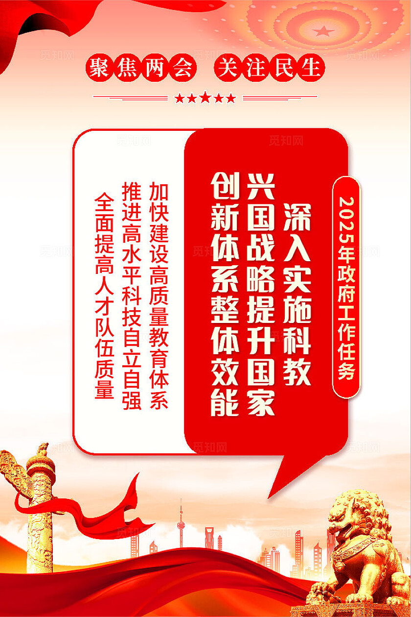 红色金色渐变风格2025全国两会工作任务报告套图海报两会套图