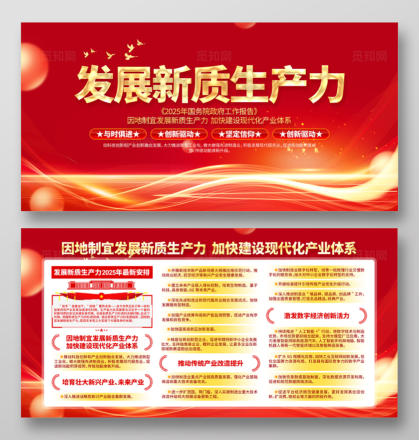 发展新质生产力2025全国两会工作报告新质生产力党建展板