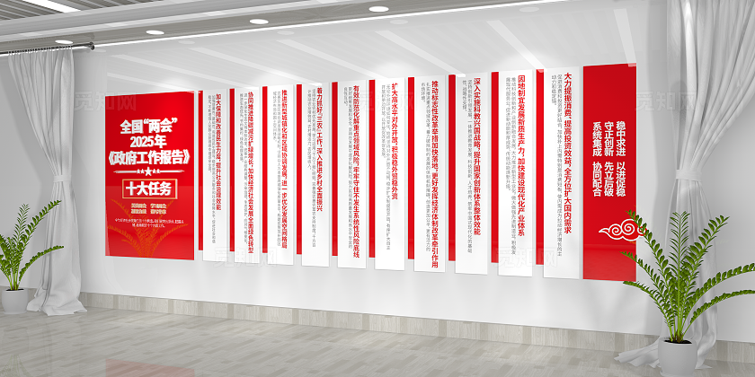 学习贯彻2025年全国两会工作报告十大任务文化墙党建文化墙