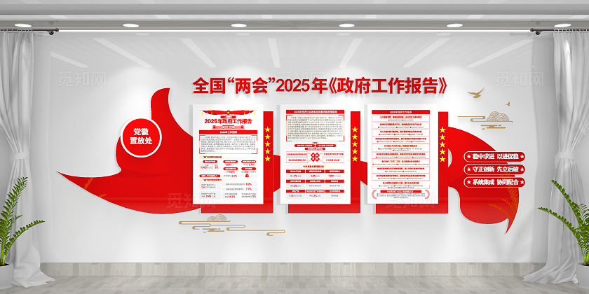 党员学习园地2025全国两会工作报告文化墙党建文化墙