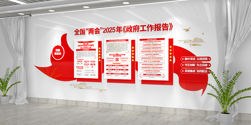 党员学习园地2025全国两会工作报告文化墙党建文化墙