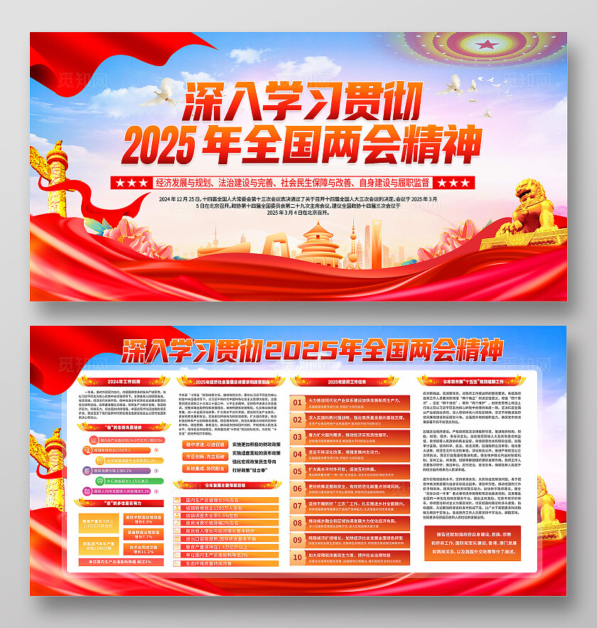 红色党建深入学习2025全国两会精神宣传栏两会宣传栏