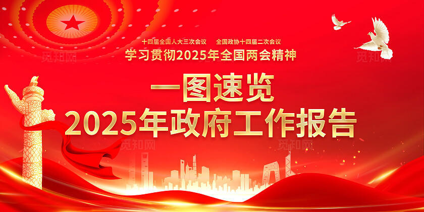 简单大气红色党建2025年两会工作报告精神宣传展板