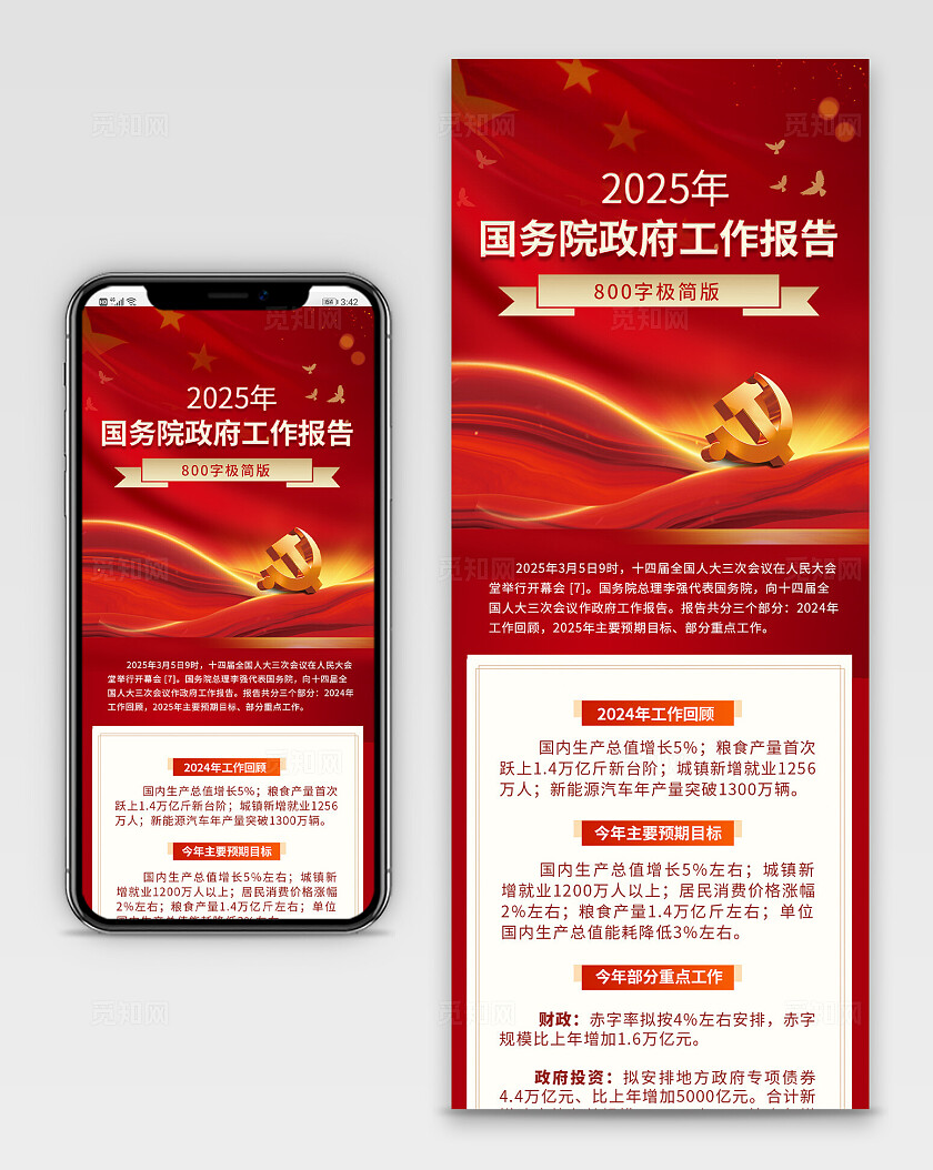 2025两会手机长图聚焦2025全国两会
