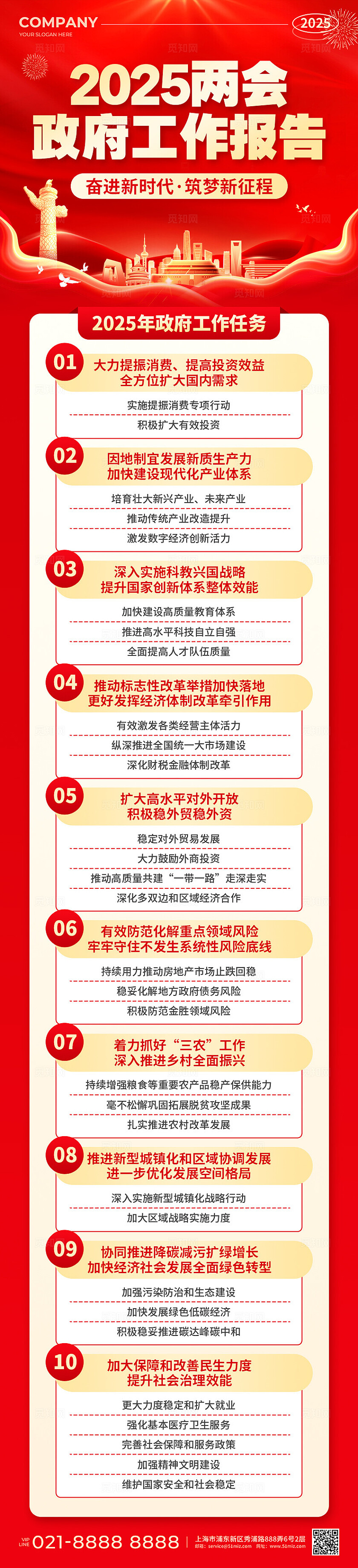 红色烫金风2025两会工作报告手机长图文案海报两会长图