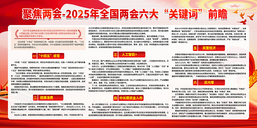 简单大气红色2025年聚焦两会六大关键词宣传展板