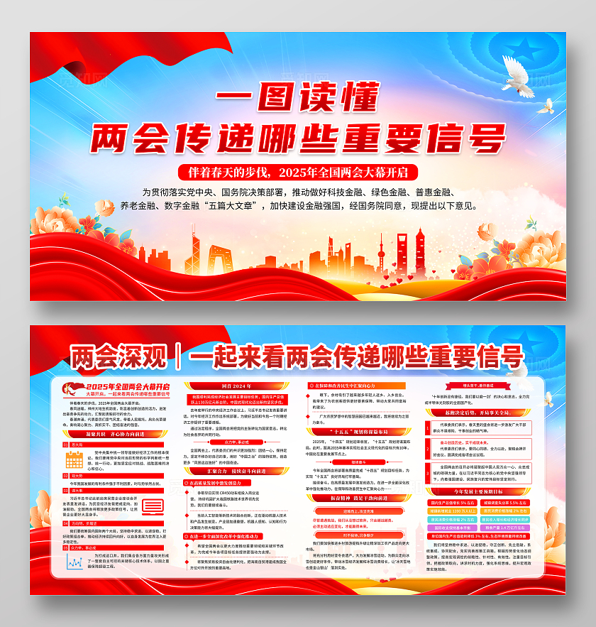 蓝色大气国潮风2025年两会工作报告宣传栏展板设计两会宣传栏