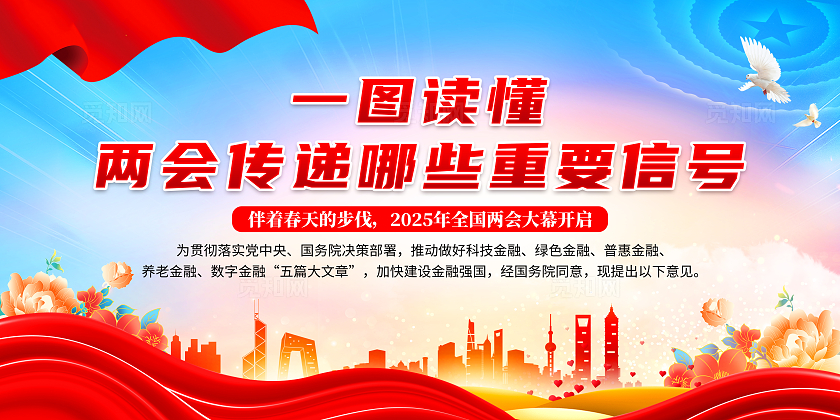 蓝色大气国潮风2025年两会工作报告宣传栏展板设计两会宣传栏