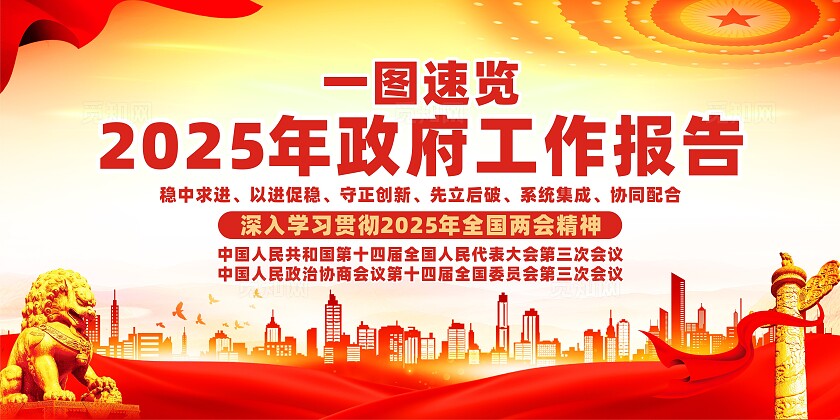 一图速览2025年两会工作报告党建宣传栏展板