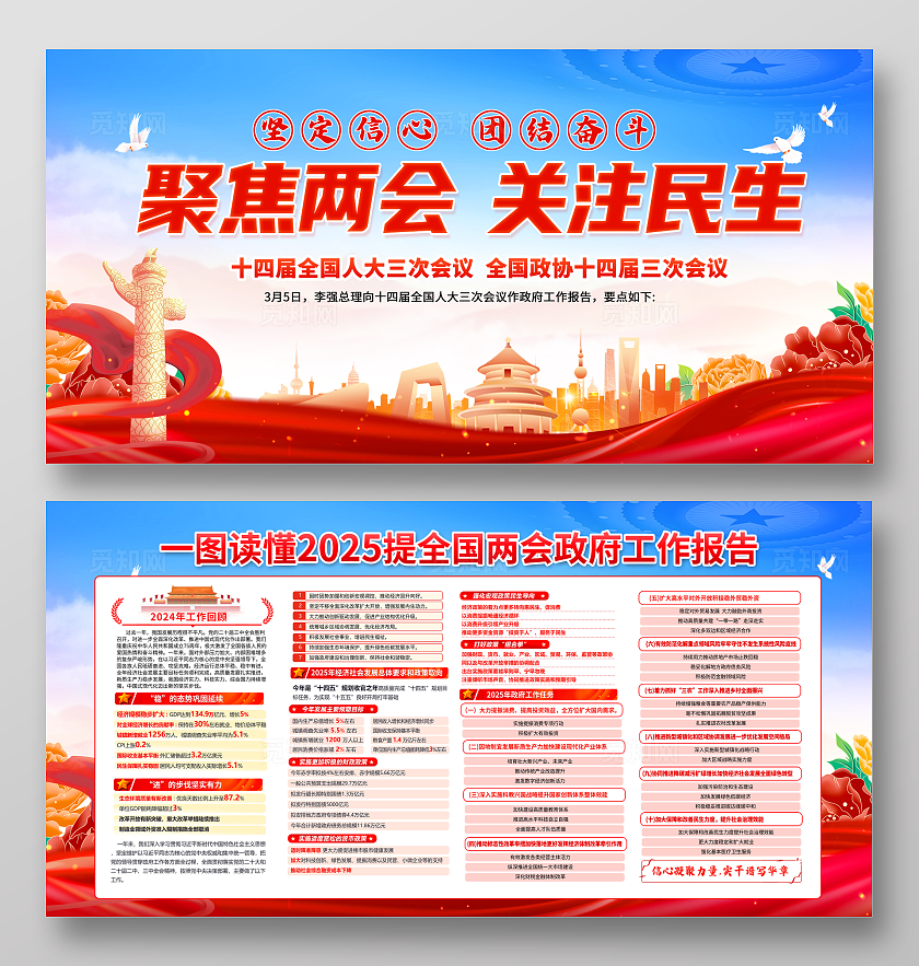 红色2025年两会聚集两会关注民生宣传展板两会宣传栏