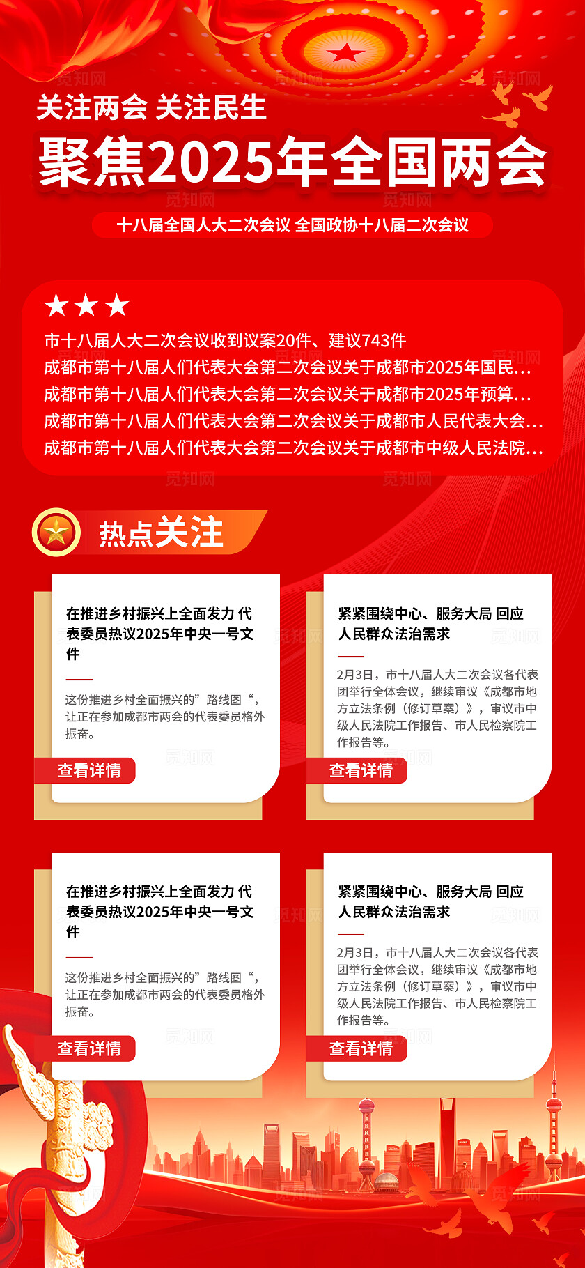 红色大气2025年聚焦两会关注民生海报党建党政党课