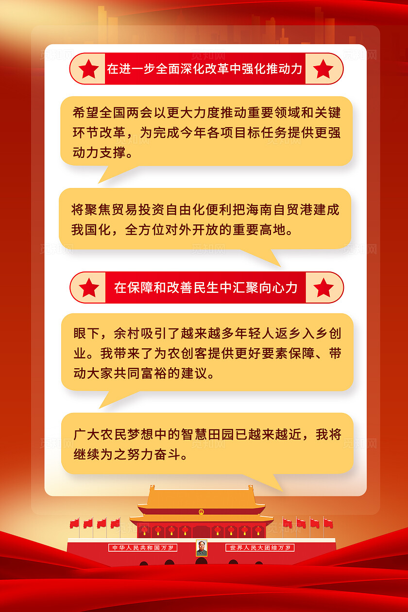 红色2025全国两会海报套图海报两会海报党建套图海报党建党政党课