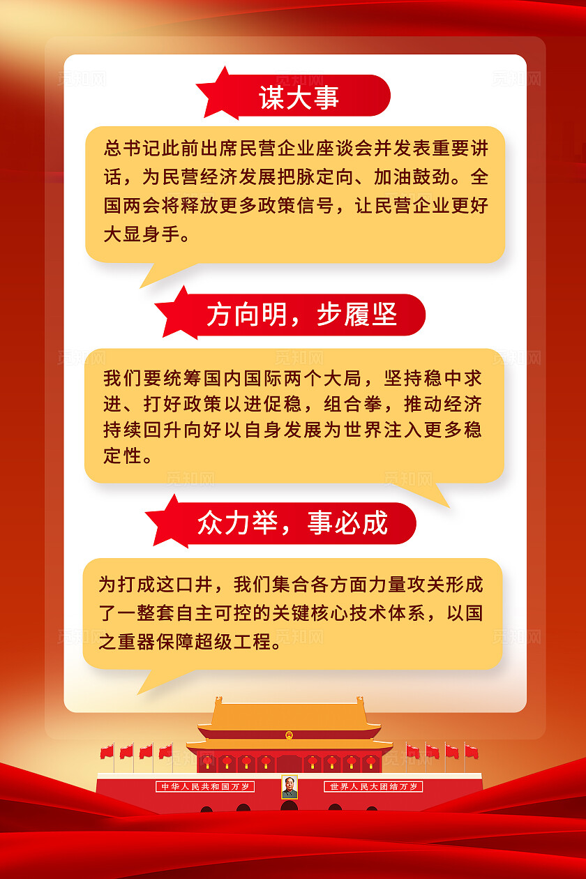 红色2025全国两会海报套图海报两会海报党建套图海报党建党政党课