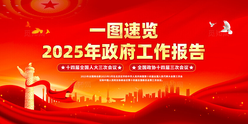 红色2025年两会工作报告党建宣传展板两会宣传栏