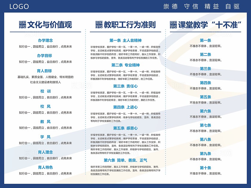 蓝色简约大气学校文化宣传展板