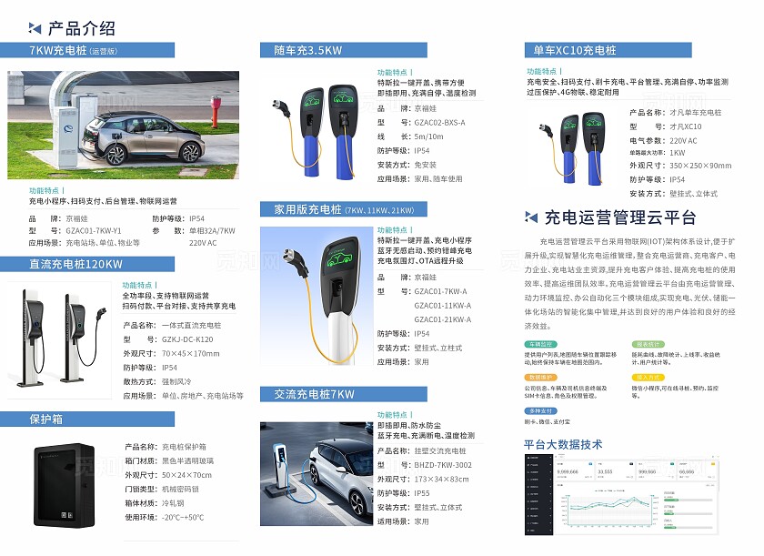 蓝灰色企业公司网络科技充电桩产品宣传单海报三折页