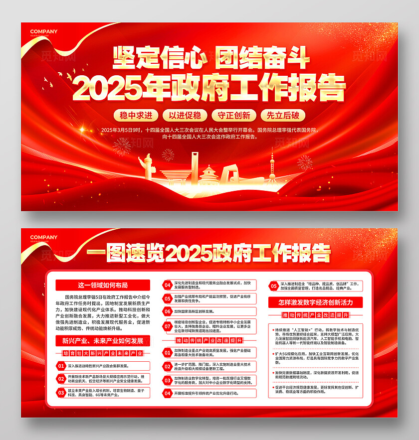 红色烫金风坚定信心团结奋斗2025工作报告宣传文案展板两会宣传栏