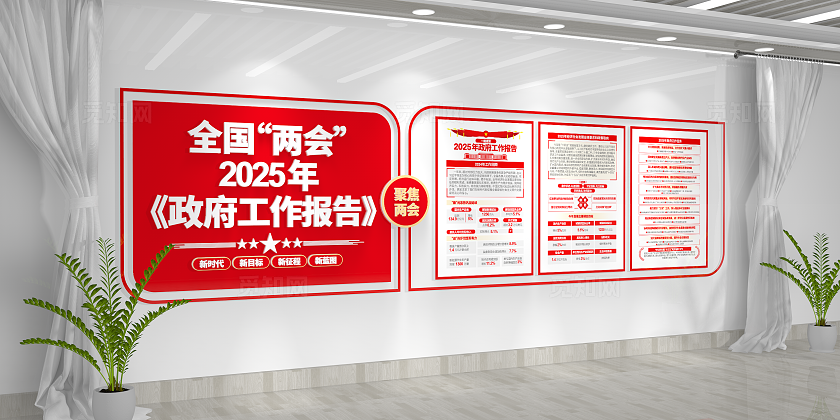 全国两会2025年两会工作报告学习两会精神党建文化墙