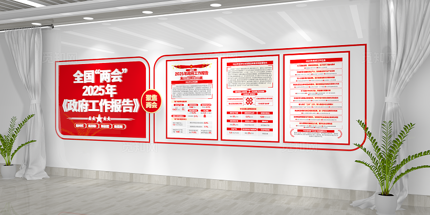 全国两会2025年两会工作报告学习两会精神党建文化墙
