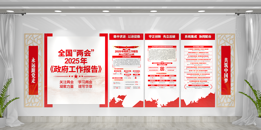 永远跟党走2025年全国两会工作报告学习两会精神党建文化墙