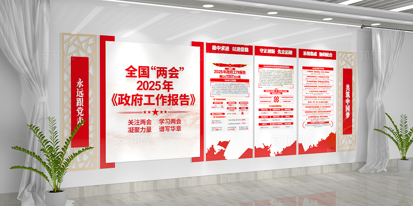 永远跟党走2025年全国两会工作报告学习两会精神党建文化墙