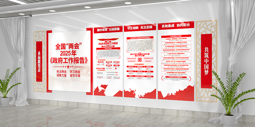 永远跟党走2025年全国两会工作报告学习两会精神党建文化墙