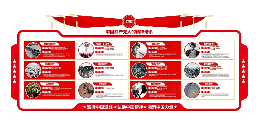 坚持中国道路弘扬中国精神党建文化墙