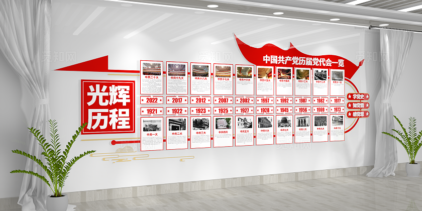 党史馆历代党代会一览党的光辉历程党建文化墙
