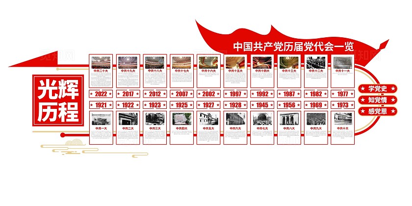 党史馆历代党代会一览党的光辉历程党建文化墙