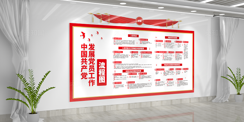 发展党员工作流程图文化墙党建文化墙